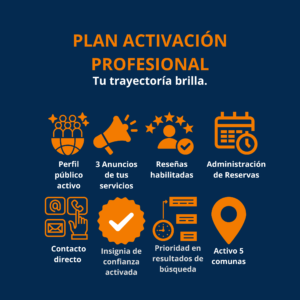 Plan Activación Profesional
