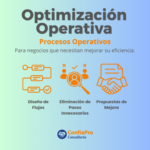 Optimización Operativa