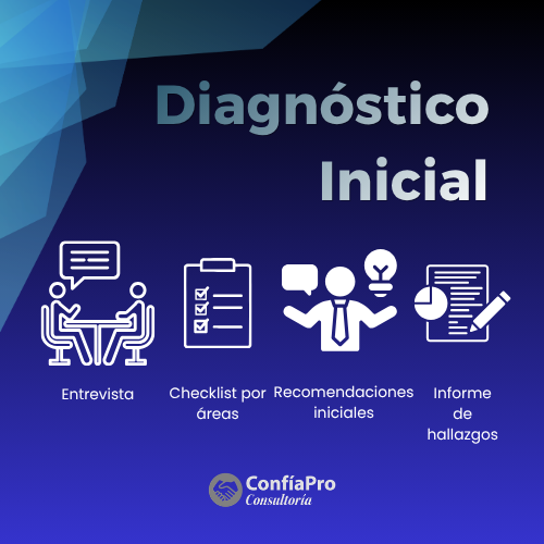 Diagnótico Inicial