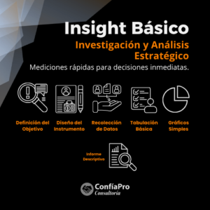 Insight Básico